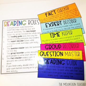 How To Empower Students With Student-led Reading Groups - The Mountain 