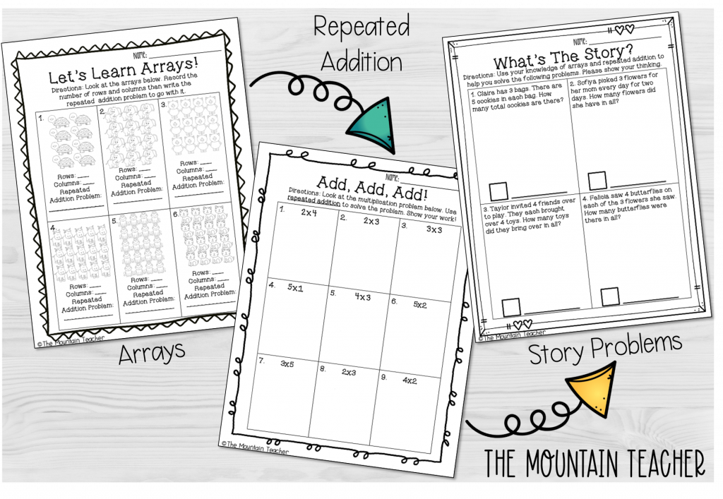 multiplication scope and sequence - arrays, repeated addition, story problems worksheets
