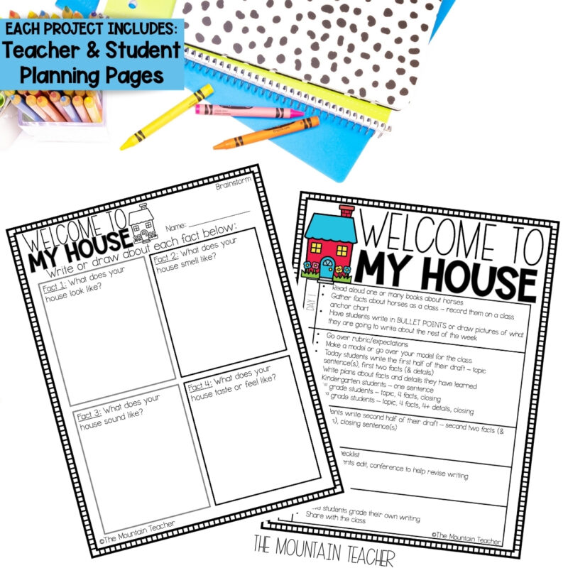 Year Long Writing Curriculum and Crafts for Narrative, Informative and Opinion Planning Template Pages and Teacher Guide