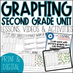 2nd Grade Data and Graphing Unit including Bar Graphs, Pictographs & Line Plots - Looking for a fun way to teach 2nd grade data and graphing including bar graphs, picture graphs or pictographs, line plots, pie charts and more? 2nd grade students are sure to love these 15 days of lesson plans, anchor charts, activities, and assessments that are included.