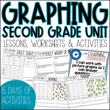 2nd Grade Data and Graphing Unit including Bar Graphs, Pictographs & Line Plots - Looking for a fun way to teach 2nd grade data and graphing including bar graphs, picture graphs or pictographs, line plots, pie charts and more? 2nd grade students are sure to love these 15 days of lesson plans, anchor charts, activities, and assessments that are included.