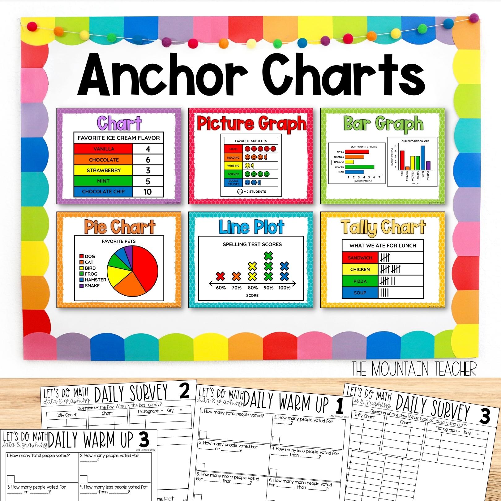 The Best Anchor Chart Paper Ever & A Giveaway! - Teaching with a