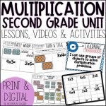 Multiplication Worksheets for Arrays, Repeated Addition, Number Line and Groups - Get students multiplying fluently with this NO PREP 2nd grade multiplication unit. Students will practice multiplication arrays, multiplying using groups of objects, repeated addition, multiplying on a number line, multiplication word problems through these sequential multiplication worksheets and activities. This 3 week multiplication unit includes 15 days of lesson plans, anchor charts, warm ups, turn and talks, worksheets, activities, and assessments.