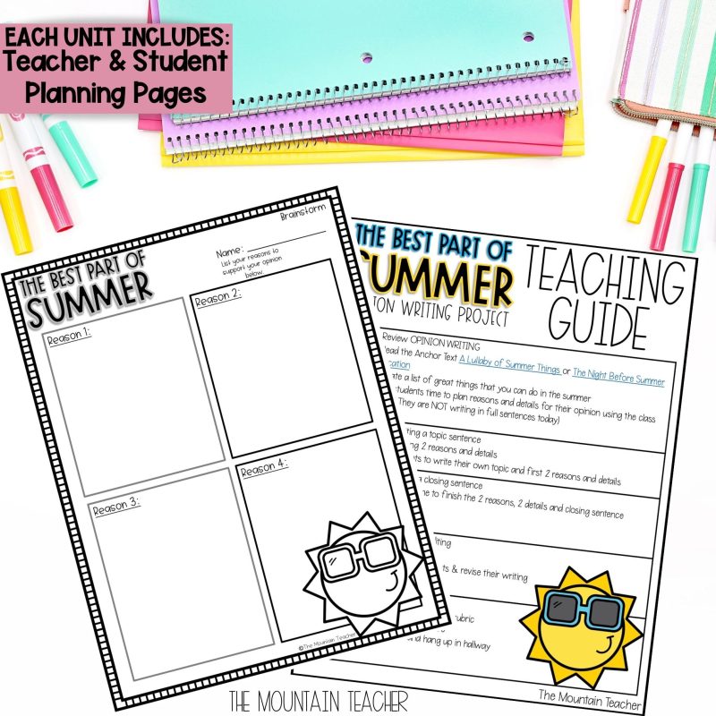 Summer Writing Prompts and May Bulletin Board for Father's Day and Summer Fun - Writing Templates, Graphic Organizers, and Summer Crafts for How to Build a Sandcastle Procedural Writing Activities, Let's Taco Bout My Dad Informative Writing Prompt, The Best Part About Summer Persuasive Writing Graphic Organizers, My Trip to Space Fun Writing Project for Narrative Writing