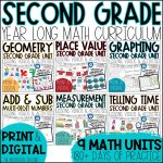 Digital 2nd Grade Math Worksheets and Units - Full Year of Curriculum - Get students LOVING math with this digital year long 2nd grade math curriculum bundle. There are 9 fun 2nd grade math units included covering: place value, 2 and 3 digit addition and subtraction with regrouping, word problems, data and graphing, measurement, geometry, money, time, and multiplication.