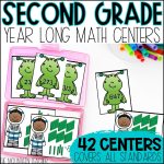2nd Grade Math Centers and Hands on Activities for the YEAR - Looking for the BEST 2nd grade math centers for your classroom? These 42 hands on math activities are PERFECT for your classroom! Cover every standard including: place value, 2 digit addition and subtraction with regrouping, geometry, fractions, measurement, telling time, US money and multiplication.
