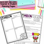 Spring Writing Prompts and April Bulletin Board | Earth Day, Mothers Day, Bugs - How to Grow A Flower Procedural Writing Prompt, Learning About Earth Day Writing Activities for Informative Writing, My Mom is One in a Melon Persuasive Writing Prompt and My Day as a Bug Imaginative Fun Writing for Spring