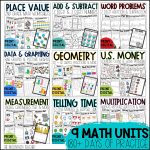 2nd Grade Math Worksheets PDF With 2 Digit and 3 Addition and Subtraction, Place Value, Data and Graphing, Multiplication, US Money, Geometry and Fractions, Measurement, Time, and Word Problems for Second Grade 9 Units Included for a Year of Curriculum
