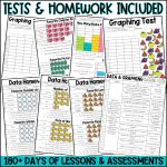 2nd Grade Math Worksheets PDF With 2 Digit and 3 Addition and Subtraction, Place Value, Data and Graphing, Multiplication, US Money, Geometry and Fractions, Measurement, Time, and Word Problems for Second Grade Includes Tests and Homework 180 Days of Lessons and Assessments