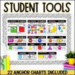 Geometry Worksheets and Activities for 1st, 2nd or 3rd Grade including 2D Shapes, 3D Shapes, Fractions, Symmetry and More
