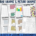 Graphing Worksheets and Activities for 1st, 2nd or 3rd Grade including bar graphs, picture graphs or pictographs, charts, tally charts, word problems and more