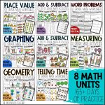 1st Grade Math Worksheets and Lessons - 8 Math Units for Place Value, Adding and Subtracting up to 20, Addition and Subtraction to 100 with and without regrouping, Word Problems to 20, Data and Graphing, Measurement, Geometry and telling time