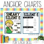Silent E CVCe Worksheets, Activities and Games for 1st Grade Phonics or Spelling Anchor Chart and Spelling List
