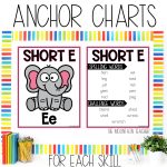 Short E CVC Activities and Worksheets for 1st Grade Phonics or Spelling Practice Anchor Charts and Spelling List