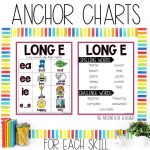 Long E Vowel Teams Worksheets, Activities & Games 2nd Grade Phonics or Spelling Anchor Chart and Spelling List