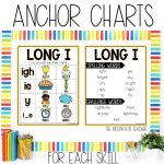 Long I Vowel Teams Worksheets, Activities & Games 2nd Grade Phonics or Spelling Anchor Chart and Spelling List