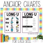 Long U Vowel Teams Worksheets, Activities & Games 2nd Grade Phonics or Spelling Anchor Chart and Spelling List