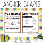 Inflectional Endings Worksheets, Activities & Games 2nd Grade Phonics & Spelling Anchor Charts and Spelling Test