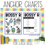 Bossy R Worksheets, Activities & Games for 2nd Grade Phonics or Spelling Anchor Charts and Spelling Word List