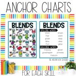2 Letter Blends Worksheets, Activities & Games for 2nd Grade Phonics or Spelling Anchor Charts and Spelling Word List