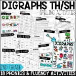TH SH Digraphs Worksheets, Activities & Games for 2nd Grade Phonics or Spelling