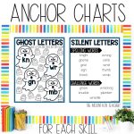 Silent Letters Worksheets, Activities & Games for 2nd Grade Phonics or Spelling Anchor Chart and Spelling Word list