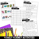 Short I CVC Worksheets and Activities for 1st Grade Phonics or Spelling Practice Fluency Practice and Decodable Passage