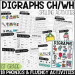 Digraphs CH WH Worksheets, Games and Activities 1st Grade Phonics or Spelling