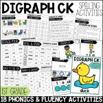 Digraph CK Worksheets, Games and Activities 1st Grade Phonics or Spelling
