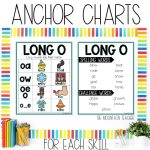 Long O Vowel Teams Worksheets, Activities & Games 1st Grade Phonics or Spelling Anchor chart and word list