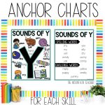 Sounds of Y Spelling Worksheets, Activities, Centers & Games - 1st Grade Phonics Anchor Charts and Spelling Word List