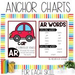 AR Bossy R Worksheets, Activities & Games 1st Grade Phonics or Spelling Anchor Charts and Spelling Word List