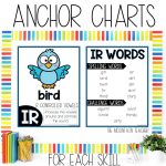 IR Bossy R Worksheets, Activities & Games 1st Grade Phonics or Spelling - Anchor Chart and Spelling Word List
