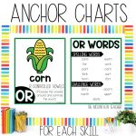 OR Bossy R Worksheets, Activities & Games 1st Grade Phonics or Spelling - Anchor Chart and Spelling Word List