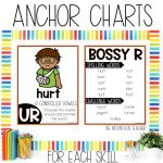 UR Bossy R Worksheets, Activities & Games 1st Grade Phonics or Spelling - Anchor Chart and Spelling Word List