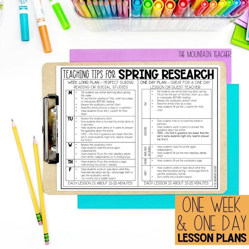 All About Spring Webquest with Reading Comprehension Activities and Writing Crafts