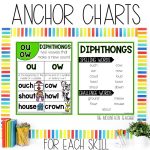 OU OW Diphthongs Word Work Worksheets & Activities 1st Grade Phonics or Spelling - Anchor Chart and Spelling Word List