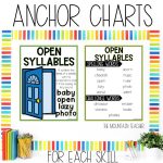 Open Syllables Worksheets, Activities & Games for 2nd Grade Phonics & Spelling - Anchor Chart and Spelling Word List