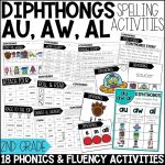 al au aw Diphthongs Worksheets, Spelling Activities & 2nd Grade Phonics Games