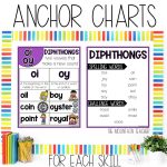 OI OY Diphthongs Word Work Worksheets & Activities 1st Grade Phonics or Spelling - Anchor Chart and Spelling Word List