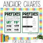 Prefixes RE and UN Worksheets, 2nd Grade Spelling Activities & Phonics Games - Anchor Chart and Spelling Word List