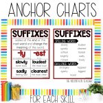 Suffixes LY and EST Worksheets, 2nd Grade Spelling Activities & Phonics Games - Anchor Chart and Spelling Word List