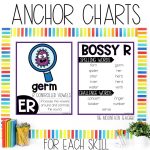 ER Bossy R Worksheets, Activities & Games 1st Grade Phonics or Spelling Anchor Charts and Spelling Word Lists