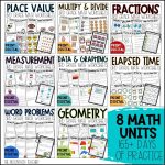 YEAR of 3rd Grade Math Worksheets and Lessons BUNDLE in Print and Digital - 8 units for third grade place value, multiplication and division, fractions, measurement, data and graphing, elapsed time, word problems and geometry