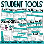 YEAR of 3rd Grade Math Worksheets and Lessons BUNDLE in Print and Digital - student tools, anchor charts and printable posters included